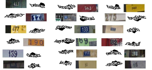 Google Captchas-STV