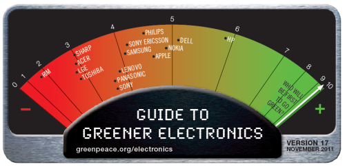 guide-14471b1da9866d70