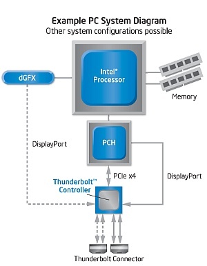 Thunderbolt-1.jpg-b76cf6ebce269337