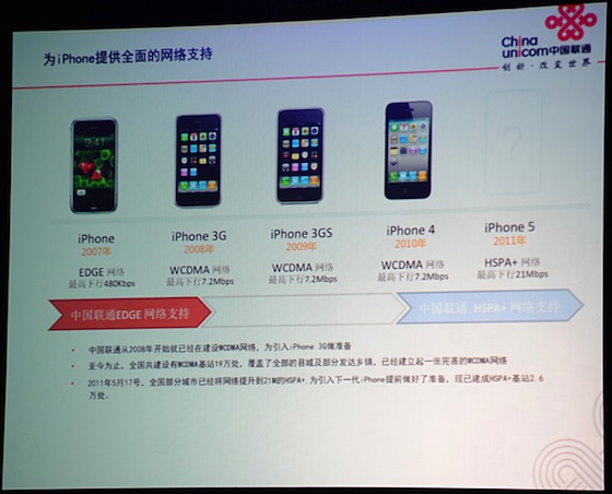 china_unicom_iphone_5_hspa_plus