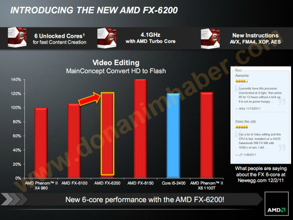 fx-6100-leak-2