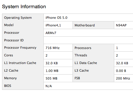 iphone4s-benchmarks