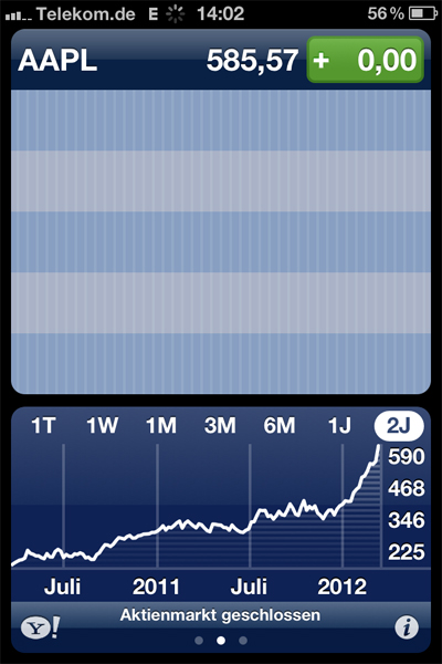 apple-stocks-ios