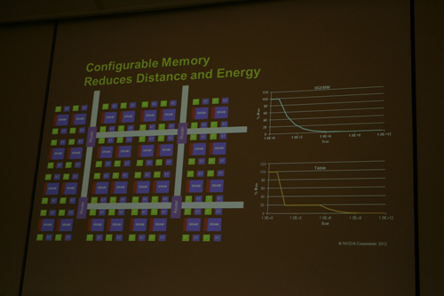 gpu-cluster-bielefeld-11-rs