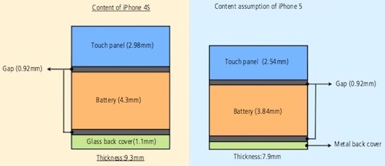 in-cell-display