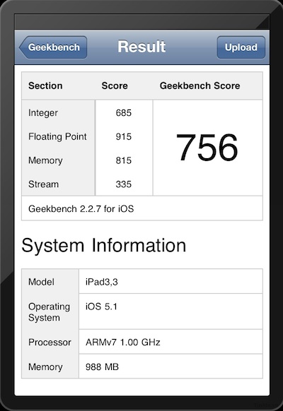 ipad 3_geekbench