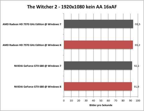 witcher1