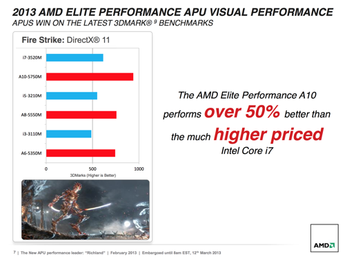 amd-richland-1-rs