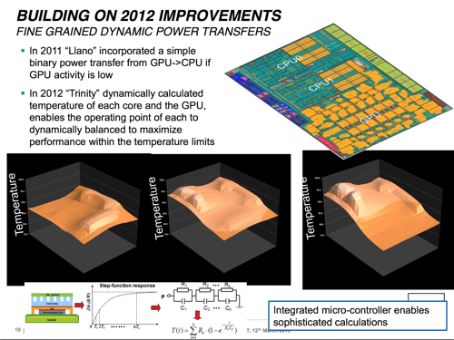 amd-richland-1-rs