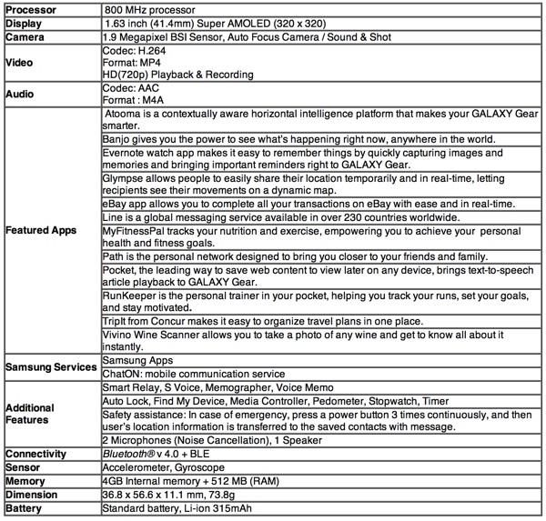 samsung-gear-specs