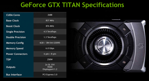 titan-press-leak-1