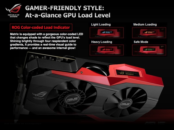 ASUS ROG Matrix GTX 780 Ti und ROG Matrix R9 290X