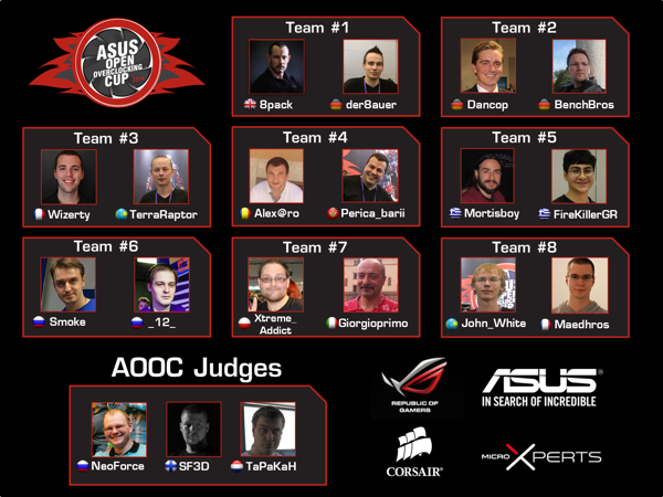 ASUS Open Overclocking Cup 2014