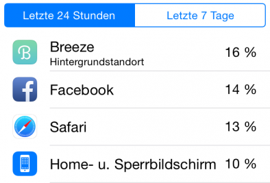 apple-ios8-nerungen-12-394x700