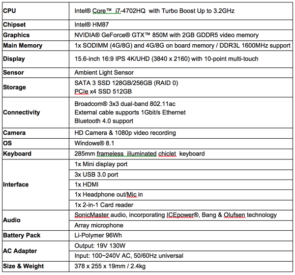 ASUS Zenbook NX500 Spezifikationen