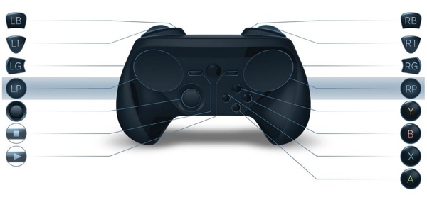 Neues Design des Steam-Controllers