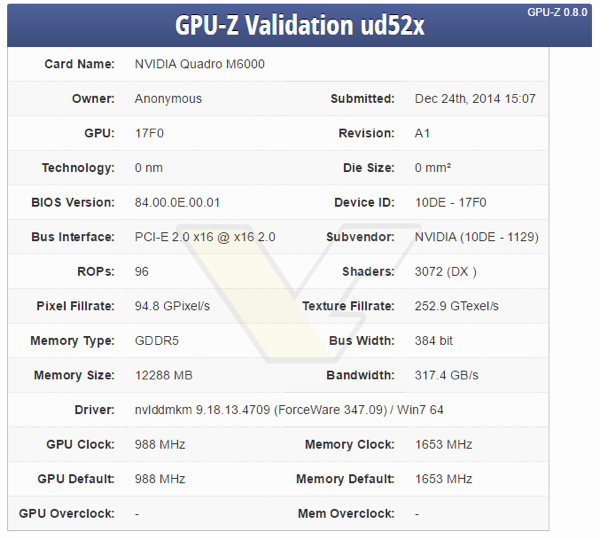 Mögliche Validierung einer NVIDIA Quadro M6000 mit GM200-GPU