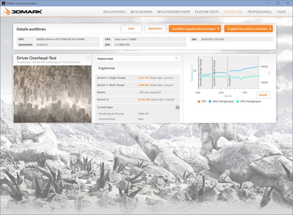 Futuremark 3DMark API Overhead Test