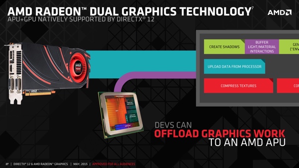 AMD: Details zu DirectX 12