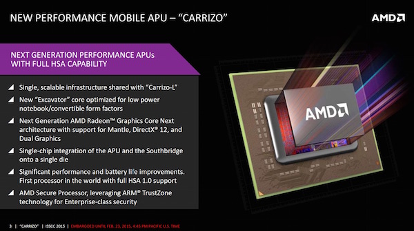 ISSCC 2015: AMD zu Carrizo