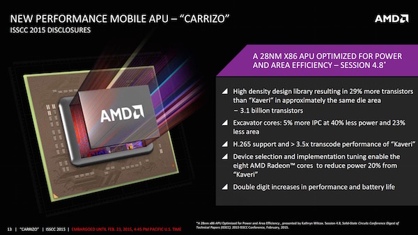 ISSCC 2015: AMD zu Carrizo