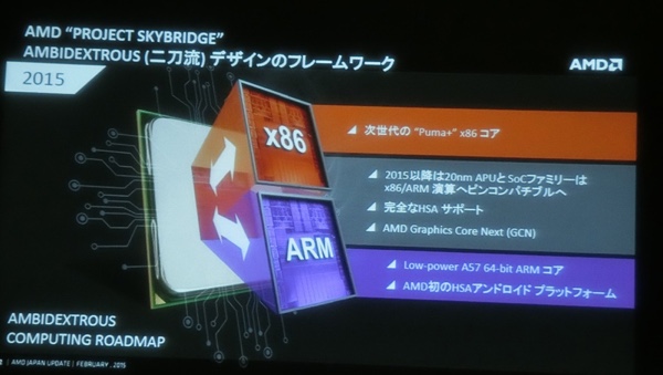 AMD auf dem PC Cluster Consortiums in Osaka