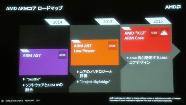 AMD auf dem PC Cluster Consortiums in Osaka