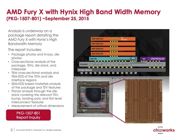 Analyse der Fiji-GPU von AMD durch Chipworks