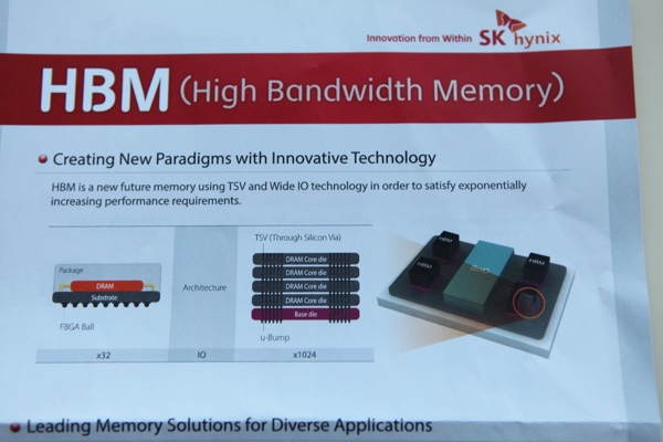 HBM2 von SK Hynix