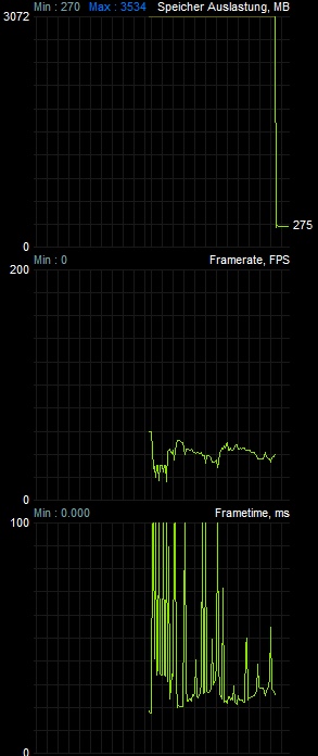 gtx970-watchdogs-1600p-2xmsaa.jpg