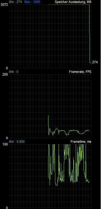 gtx970-watchdogs-1600p-8xmsaa.jpg