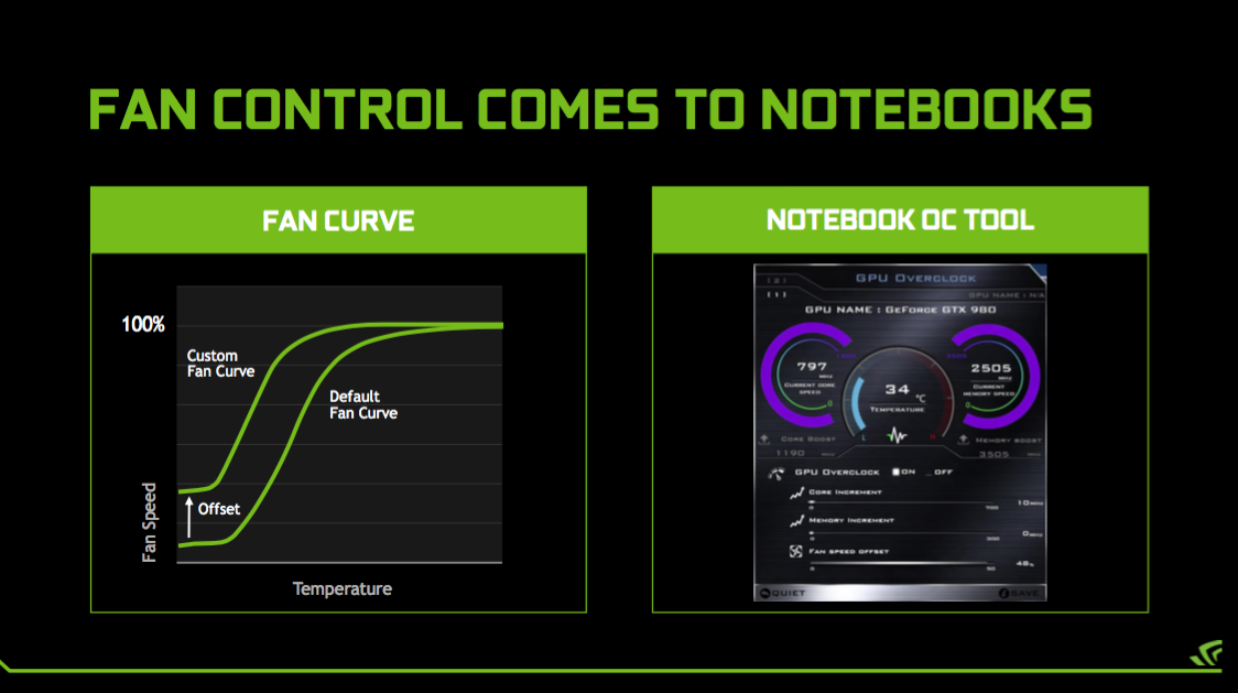 Geforce gtx mobile. Notebook FANCONTROL. Notebook Fan Control. GTX 980 mobile. GTX 980m купить для ноутбука.