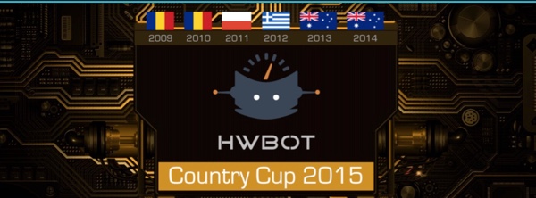 HWBOT Country Cup 2015