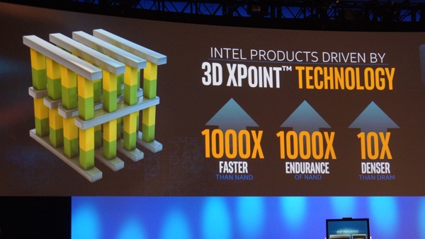 Octane-Demo zur 3D-XPoint-Technologie auf dem IDF 2015