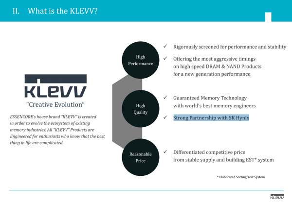 SK Hynix KLEVV