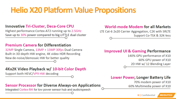 MediaTek Helio X20