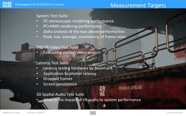 Basemark VRScore