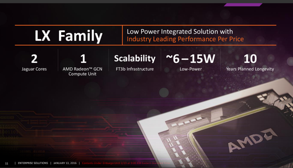 AMD Embedded G-Series SoCs