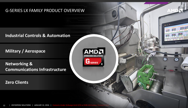 AMD Embedded G-Series SoCs