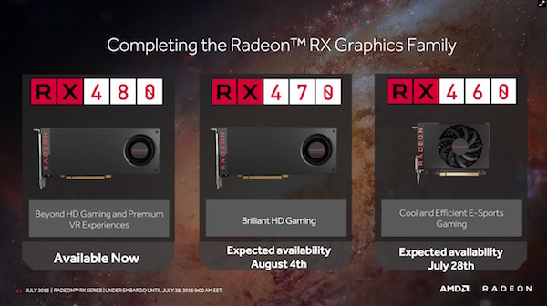 Präsentation zur Radeon RX 470 und 460