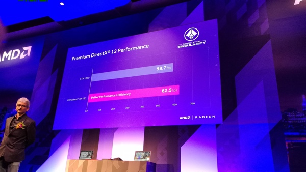 Benchmark-Vergleich zwischen 2x Radeon RX 480 und 1x GeForce GTX 1080