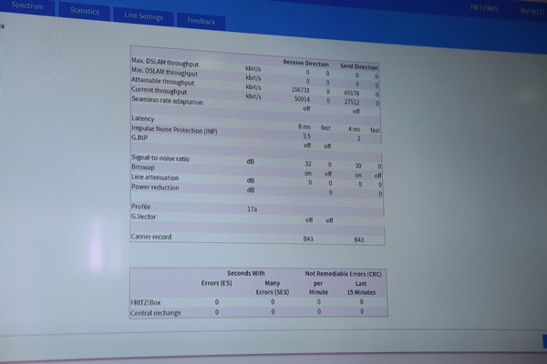 FRITRZ!Box 7581 im Einsatz auf der FTTH Conference