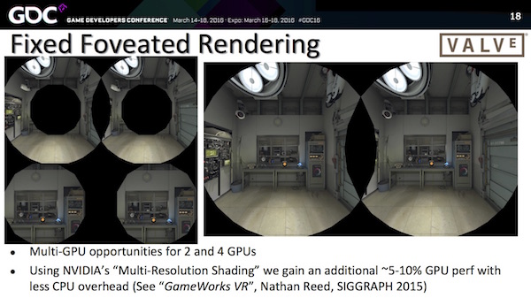 Vortrag von VALVE auf der GDC 2016