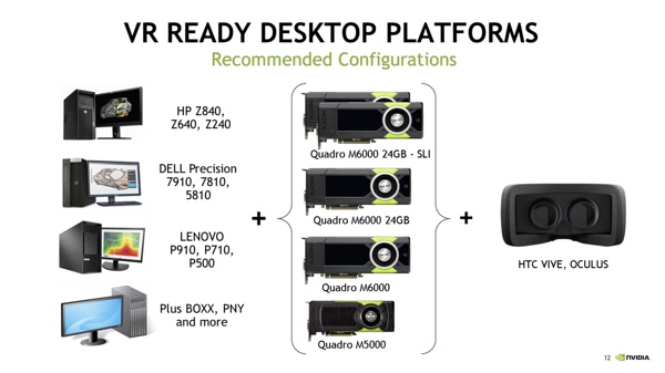 NVIDIA VR-Ready-Programm für Workstations