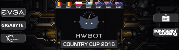 HWBOT Country Cup 2016