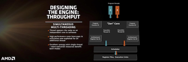 Präsentation zur neuen Zen-Architektur von AMD