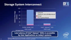 IDF 2016 - Intel spricht über 3D XPoint