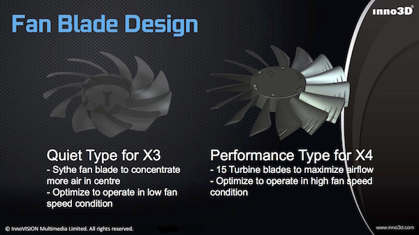 Inno3D iChill GeForce GTX 1080 Vorstellung