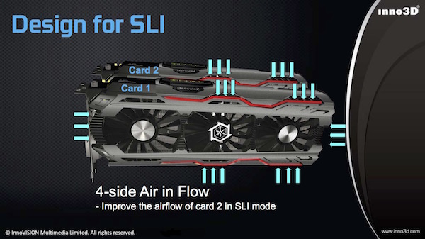 Inno3D iChill GeForce GTX 1080 Vorstellung