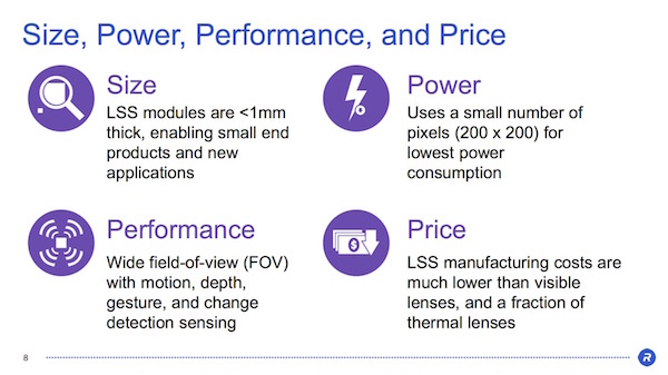 Rambus Lensless Smart Sensors